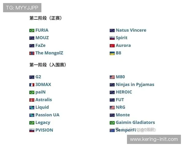 卫冕冠军Vitality与Falcons缺席EPL S23，Ninjas in Pyjamas递补参赛